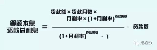 貸款車貼息是什么(汽車貸款的貼息什么意思)-添財網