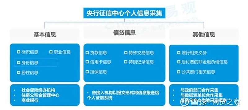 花唄逾期車貸有影響嗎(有逾期車貸)-添財網