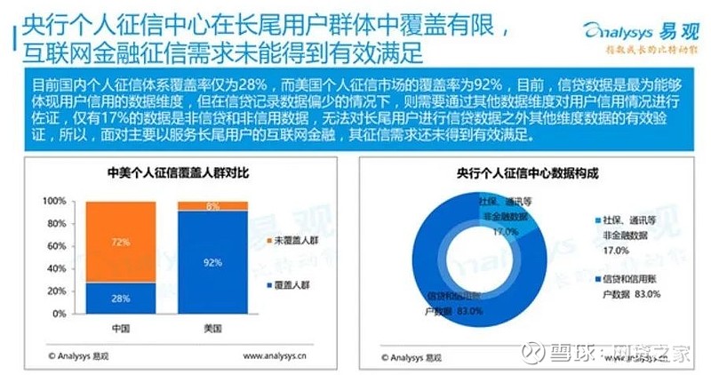 花唄逾期車貸有影響嗎(有逾期車貸)-添財網
