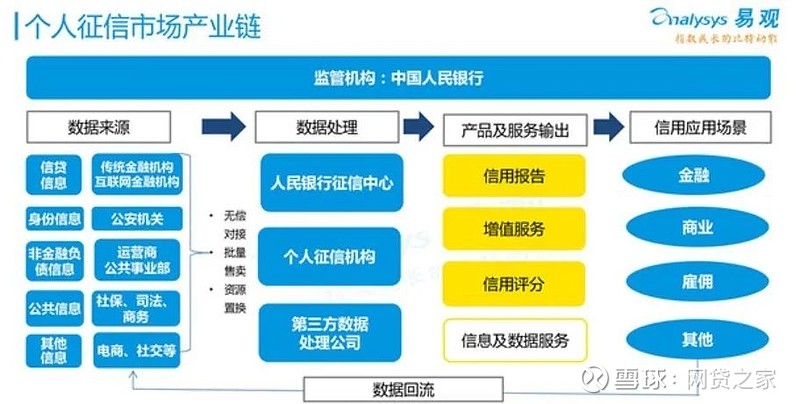 花唄逾期車貸有影響嗎(有逾期車貸)-添財網