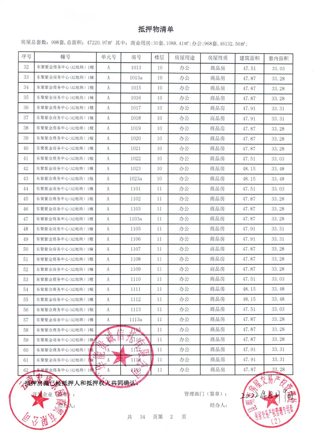 昆明車房抵押貸款(昆明汽車抵押貸款不押車)-添財網(wǎng)