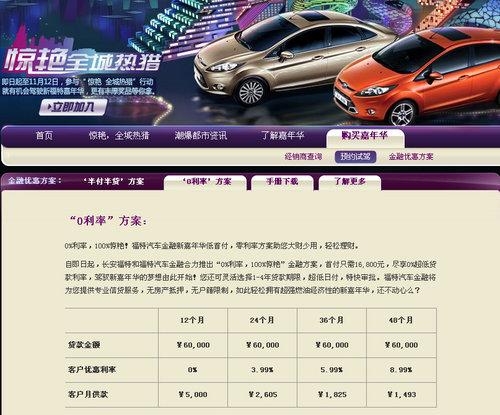 現(xiàn)在都什么車型貸款免息(車型貸款免息現(xiàn)在還有嗎)-添財網