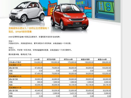 現在都什么車型貸款免息(車型貸款免息現在還有嗎)-添財網