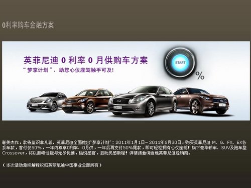 現在都什么車型貸款免息(車型貸款免息現在還有嗎)-添財網
