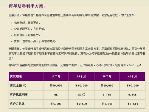 現在都什么車型貸款免息(車型貸款免息現在還有嗎)-添財網