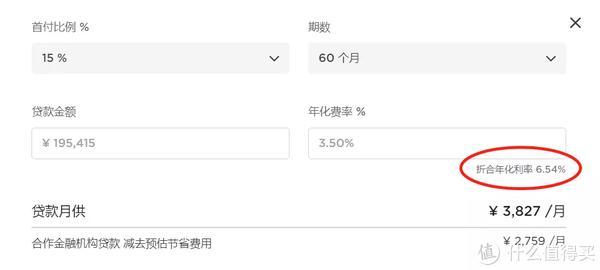 建行無息車貸怎么申請(建行申請購車貸款)-添財網
